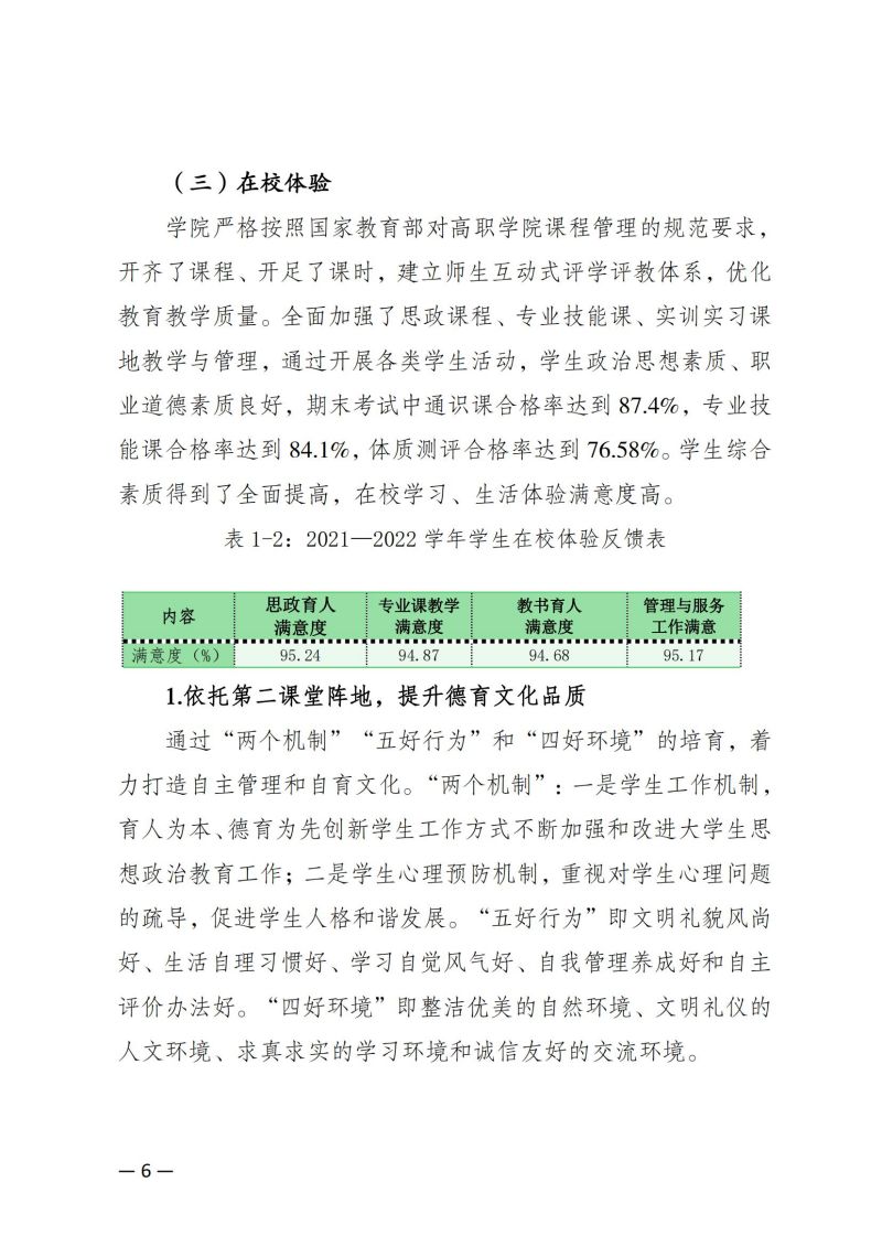 jdb电子中国官方网站教育质量年报（2023）用印版.pdf改20231026_13.jpg