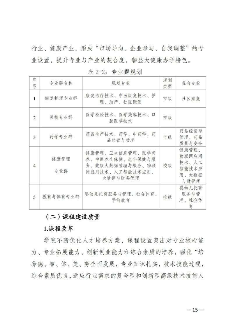 jdb电子中国官方网站教育质量年报（2023）用印版.pdf改20231026_22.jpg