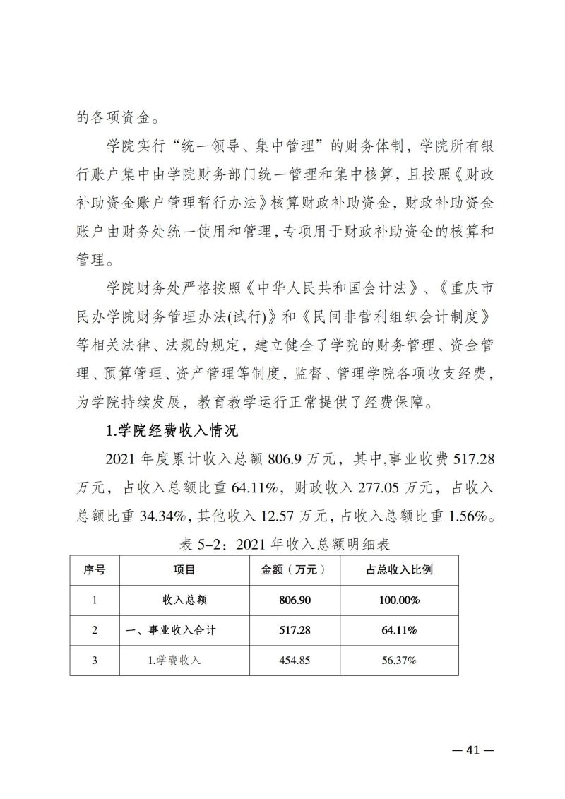 jdb电子中国官方网站教育质量年报（2023）用印版.pdf改20231026_48.jpg