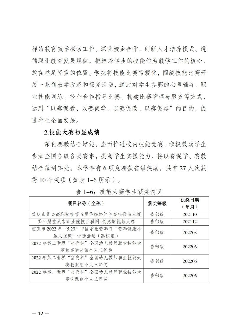 jdb电子中国官方网站教育质量年报（2023）用印版.pdf改20231026_19.jpg