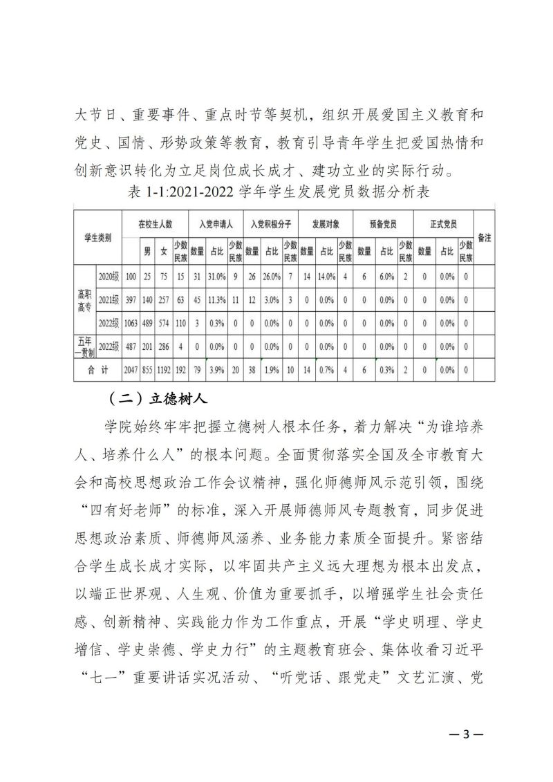 jdb电子中国官方网站教育质量年报（2023）用印版.pdf改20231026_10.jpg