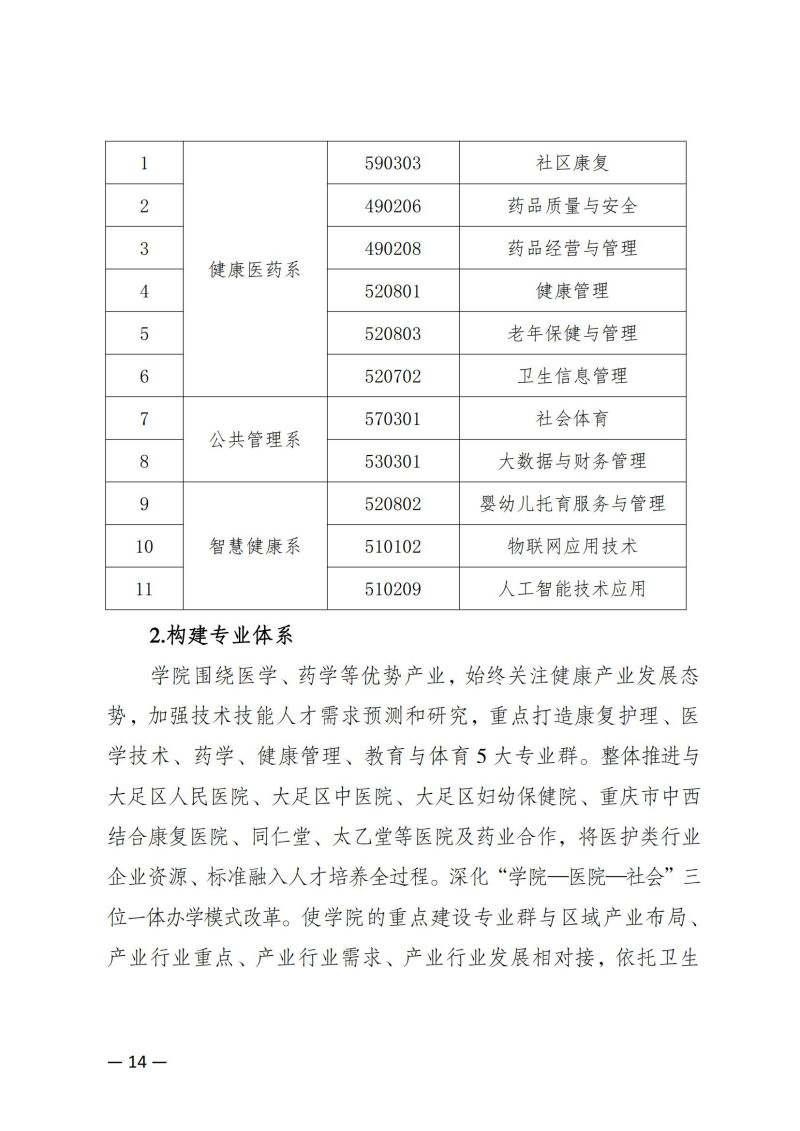 jdb电子中国官方网站教育质量年报（2023）用印版.pdf改20231026_21.jpg