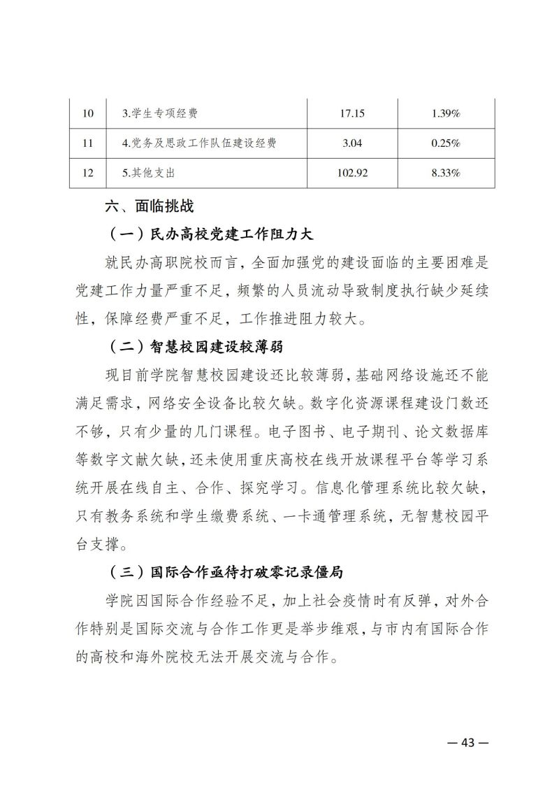 jdb电子中国官方网站教育质量年报（2023）用印版.pdf改20231026_50.jpg