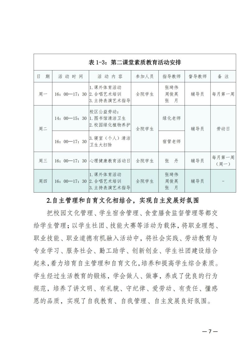 jdb电子中国官方网站教育质量年报（2023）用印版.pdf改20231026_14.jpg