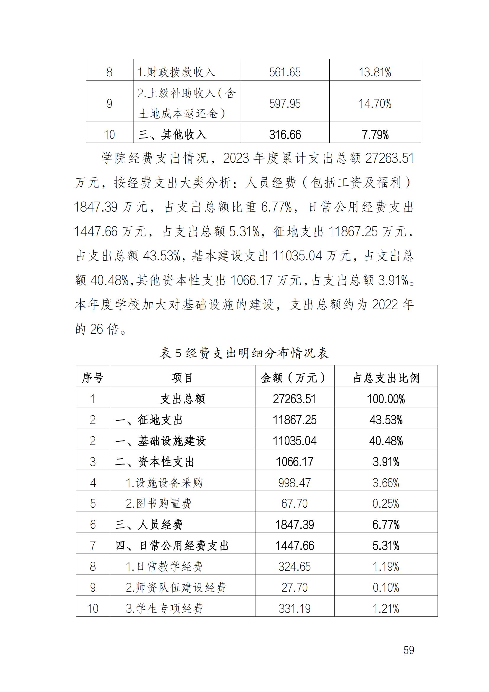 14727_jdb电子中国官方网站—教育年度质量报告_2024（盖章）_62.jpg