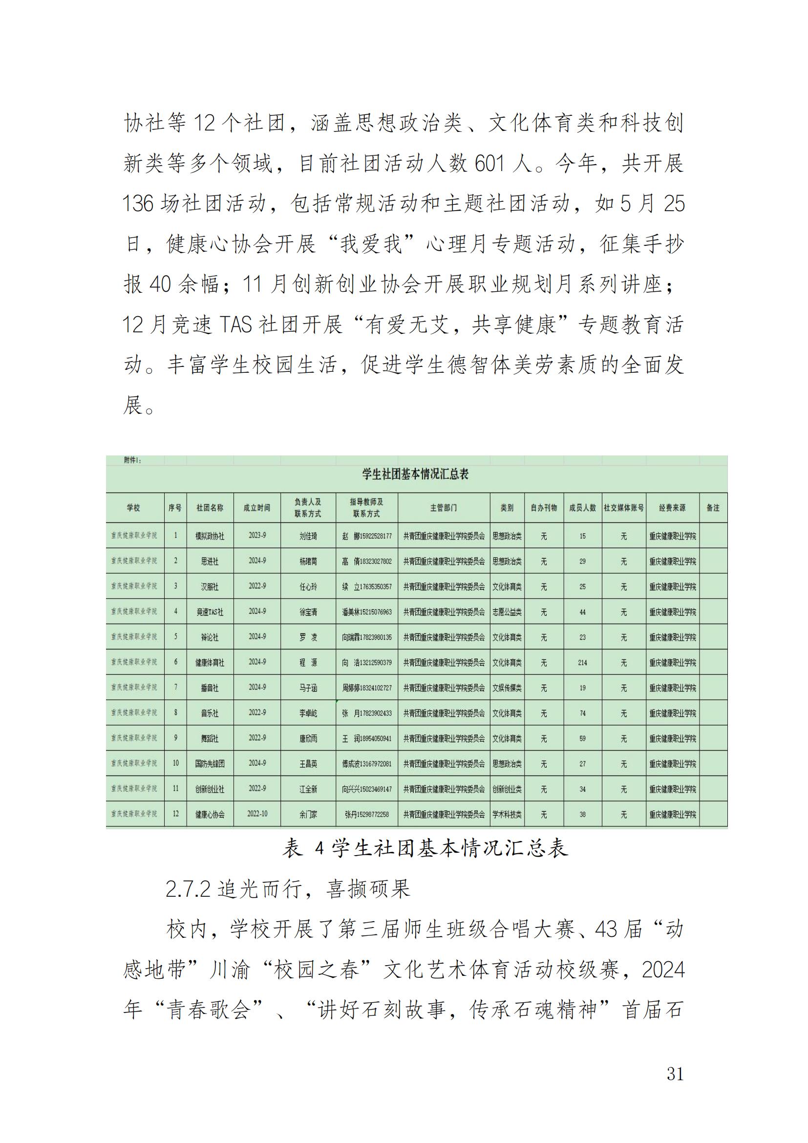 14727_jdb电子中国官方网站—教育年度质量报告_2024（盖章）_34.jpg