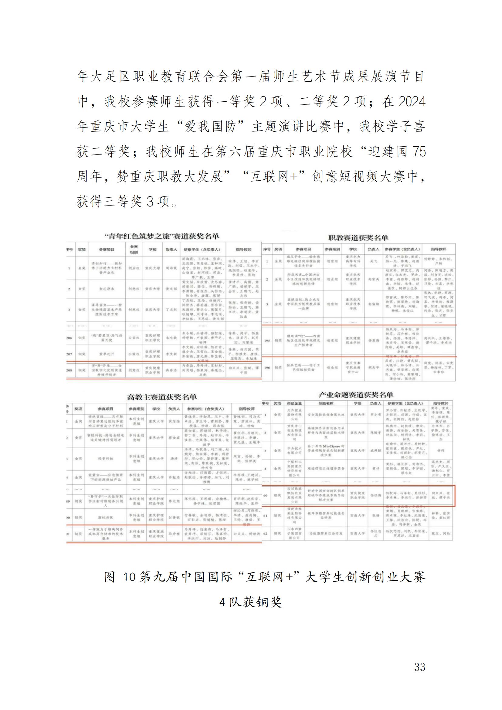 14727_jdb电子中国官方网站—教育年度质量报告_2024（盖章）_36.jpg